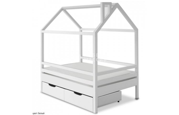 Кровать Пеппи