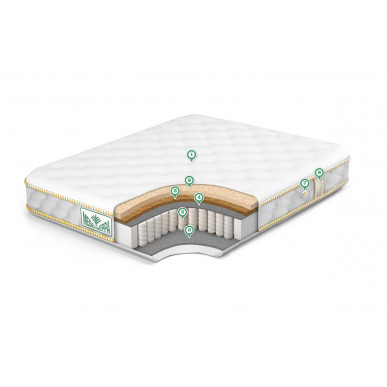 Матрас Eco Strut Medium Hard